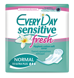 Everyday sensitive normal
